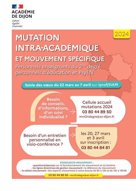 Mouvement Intra Académique 2024 Académie De Dijon