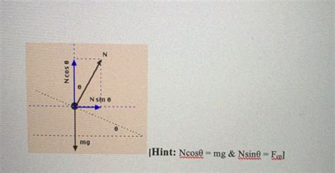 Solved Q A Centripetal Force Centripetal Acceleration Chegg