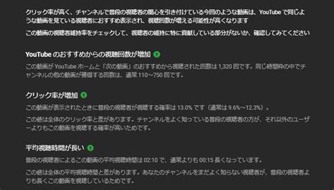 【youtube丁寧なアナリティスク】｜レイシエ 人生の日記帳をnoteで投稿