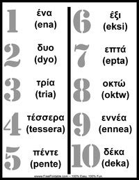 Greek Numbers Chart