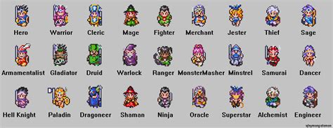 Recolored And Reworked Some Sprites From Dq3 Snes For New Vocations