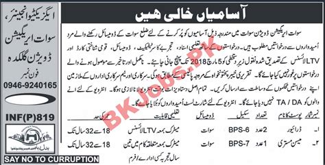 Irrigation Division Swat Jobs For Driver Mistry Latest Advertisement