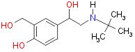 synthesis