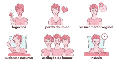 O Que é Vata Na Menopausa BRAINCP