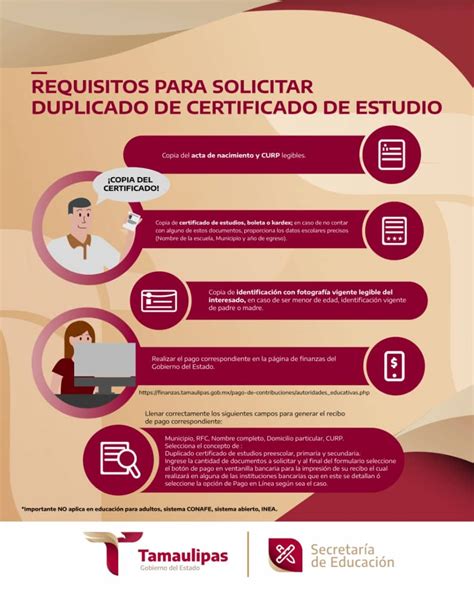 Requisitos Para Certificado De Secundaria Requisitos Para