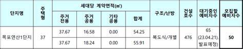 목포연산1단지 50년공공임대주택 전라남도 목포시 원산중앙로 연산동 연산주공1차아파트