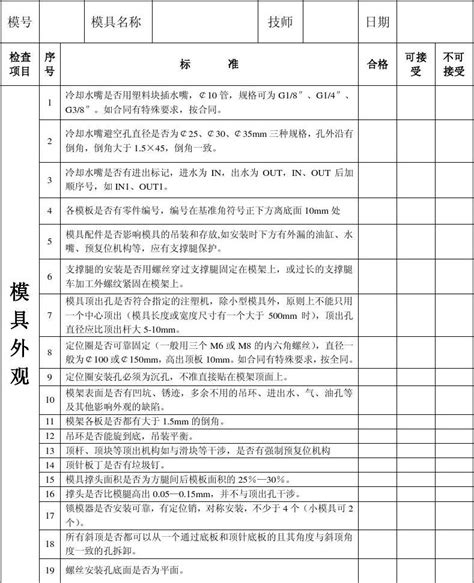 模具验收标准 Word文档在线阅读与下载 无忧文档