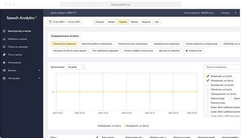 Система распознавания голоса - как используется технология ...