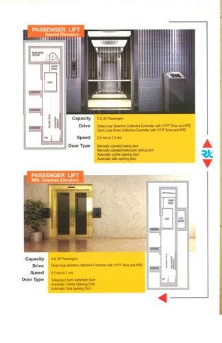 Rk Lifts Hydraulic Passenger Lift Capacity Ton At In Chennai