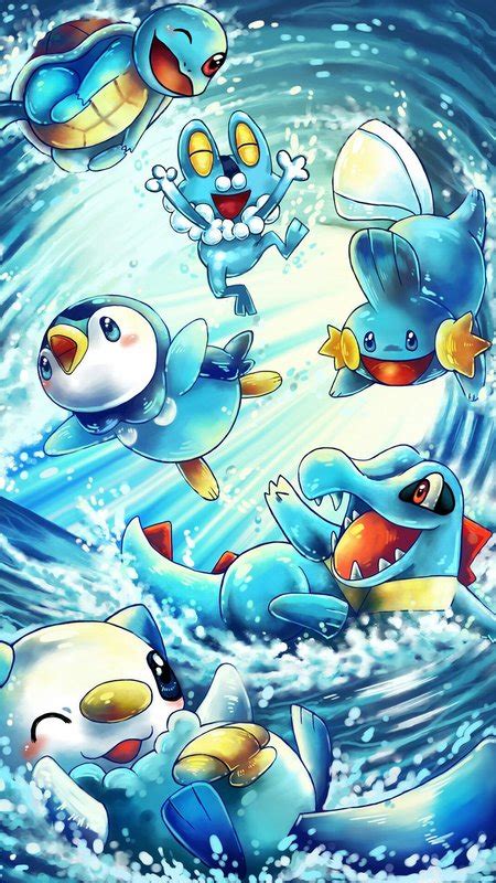 Totodile Evolution Wallpaper