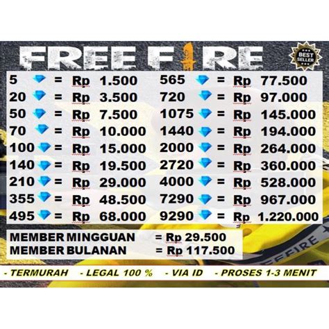 Jual Topup Diamond Free Fire Murah Shopee Indonesia