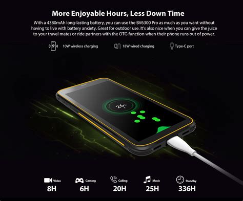 Blackview BV6300 Pro Slim Rugged Phone Price Specs – Blackview Official ...