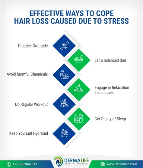 Do Stress And Anxiety Affect Hair Loss