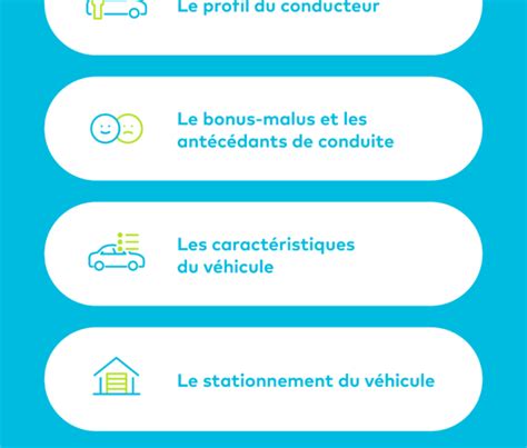 Quels Sont Les Critères Qui Caractérisent Une Assurance Auto Pas Chère