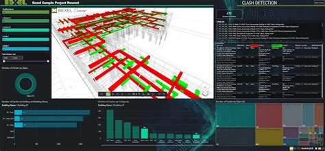 Command Center BEXEL Manager