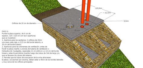 Dos Modelos De Sanitarios Ecologicos Behance