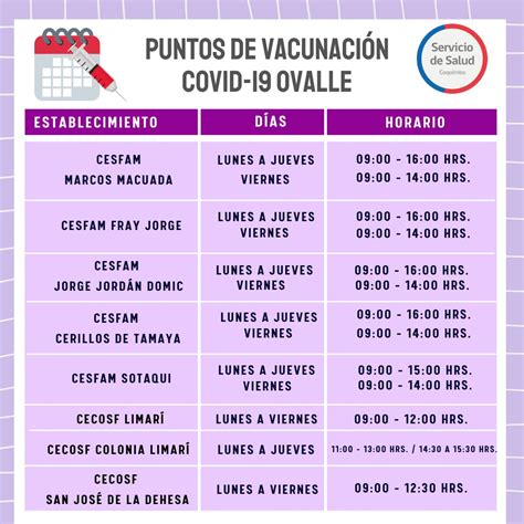 Servicio De Salud Coquimbo On Twitter Https T Co BNfxAPc0JX Twitter