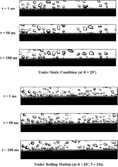 Boiling Phenomena At Mw M Of Heat Flux Under Static And Rolling