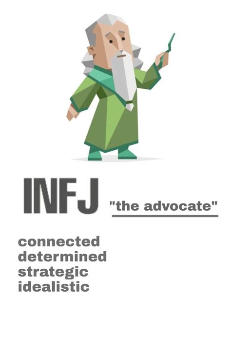 Pin by kate on mbti type posters ﾟ Infj Mbti 16 personalities