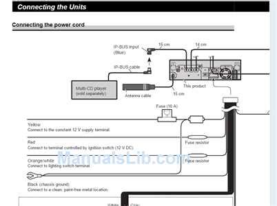 A Detailed Guide To Wiring Diagram For Pioneer Super Tuner