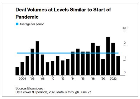 Katusa Research On Twitter No Deal Bloomberg Says The Worlds