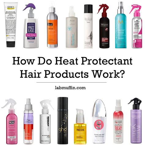 How do heat protectant hair products work? | Lab Muffin Beauty Science