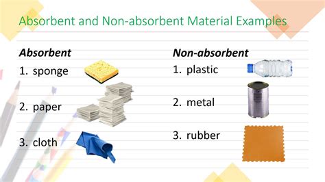 Properties Of Materials Youtube