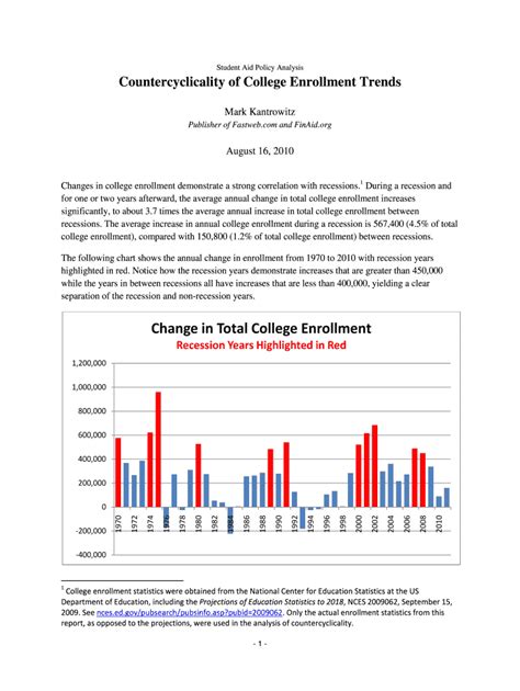 Fillable Online Finaid Change In Total College Enrollment FinAid