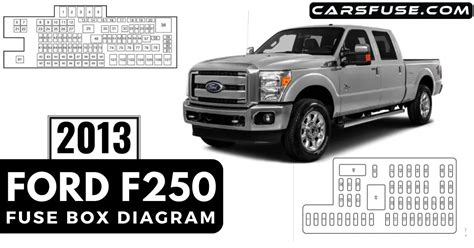 2013 Ford F250 Fuse Box Diagram