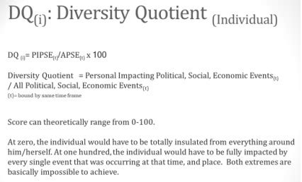 Sneak Peak Testimonials True Diversity