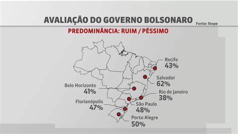 Vídeo Pesquisa mostra popularidade do governo Bolsonaro em algumas