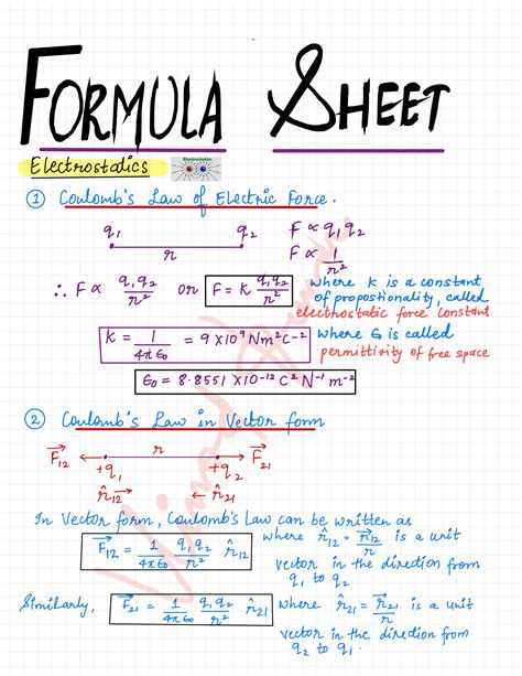 Solution Physics Formula Sheet 2023 Studypool