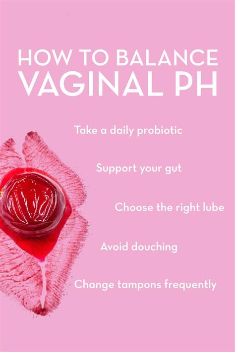 Understanding Your Vaginal Ph Levels Health Guide Hot Sex Picture