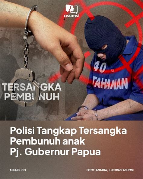 Asumsi On Twitter Kepolisian Resor Kota Besar Semarang Telah