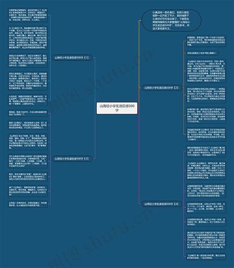 山海经小学生读后感500字思维导图编号c3002016 Treemind树图