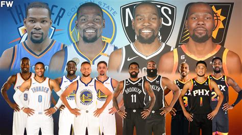 Kevin Durant Has Had The Greatest And Most Talented Teammates In NBA