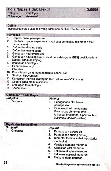 D Pola Napas Tidak Efektif Sdki Standart Diagnosis Keperawatan