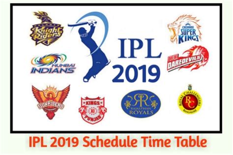 Ipl 2020 Ka Time Table Schedule Complete Details For Indian Premier