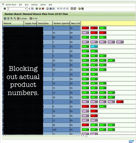 How To Understand Kanbans Connection To Supply Planning And Kanban In