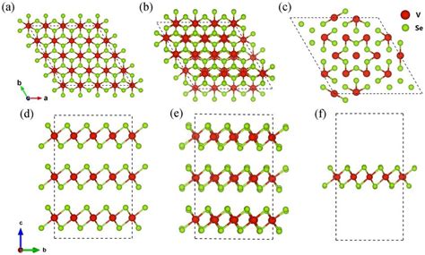 Top View And Side View Of The Crystal Structure Of Bulk T Vse And