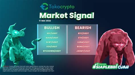 Tokocrypto Market Signal Mei Investor Panik Tren Bearish Lanjut