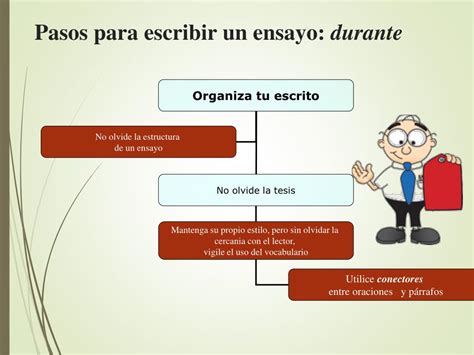 Pasos Para Escribir Un Ensayo Ged En Espanol