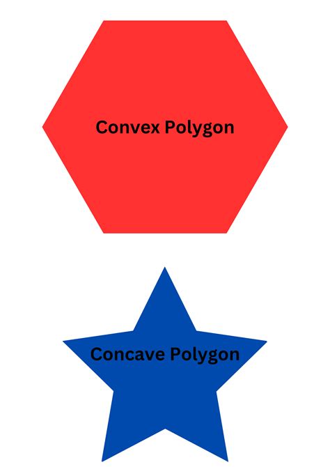 Polygons - INOWUNDERSTAND