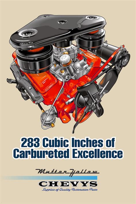 1957 Chevy Dual Four 283 Engine Poster Mh 2045 Poster