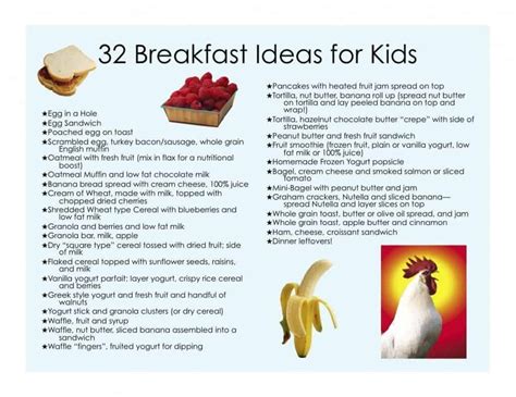 32 Healthy Breakfast Ideas for Kids - Jill Castle