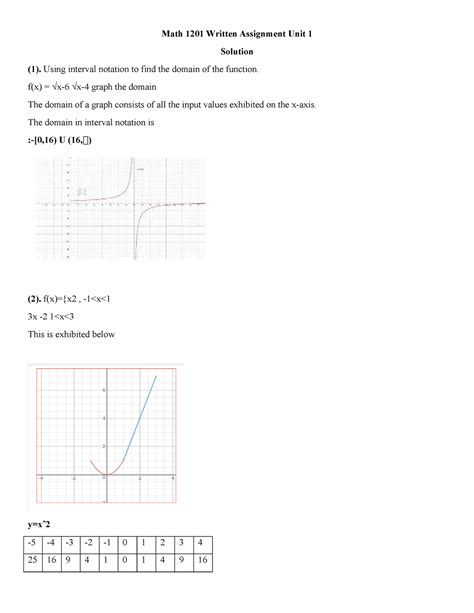 Math 1201 Written Assignment Unit 1 Math 1201 Written Assignment Unit