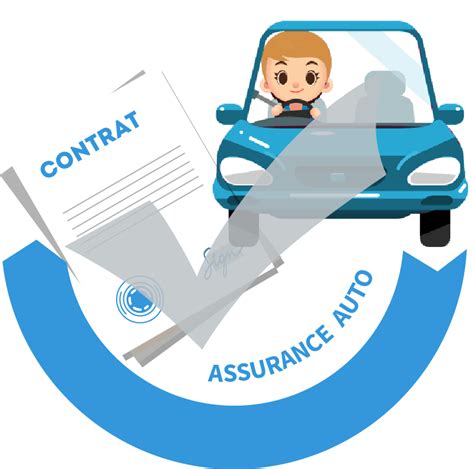 Assurance Auto Comparez Gratuitement Les Assureurs Les Moins Chers