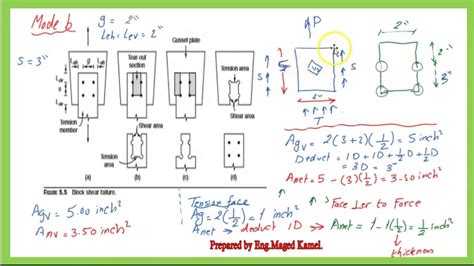 Civil 120 88 Solved Problem 5 7 For Block Shear Arabic English Subtitled Youtube