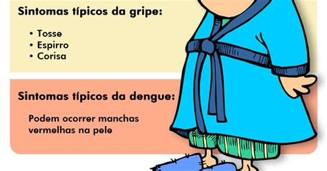 Bom Dia Brasil Sabe A Diferença Dos Sintomas Da Gripe E Da Dengue