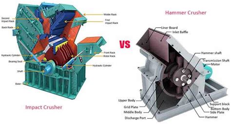 hammer crusher  sale large crushing ratio good crushing effect